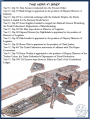 Thumbnail for version as of 17:05, 29 March 2016